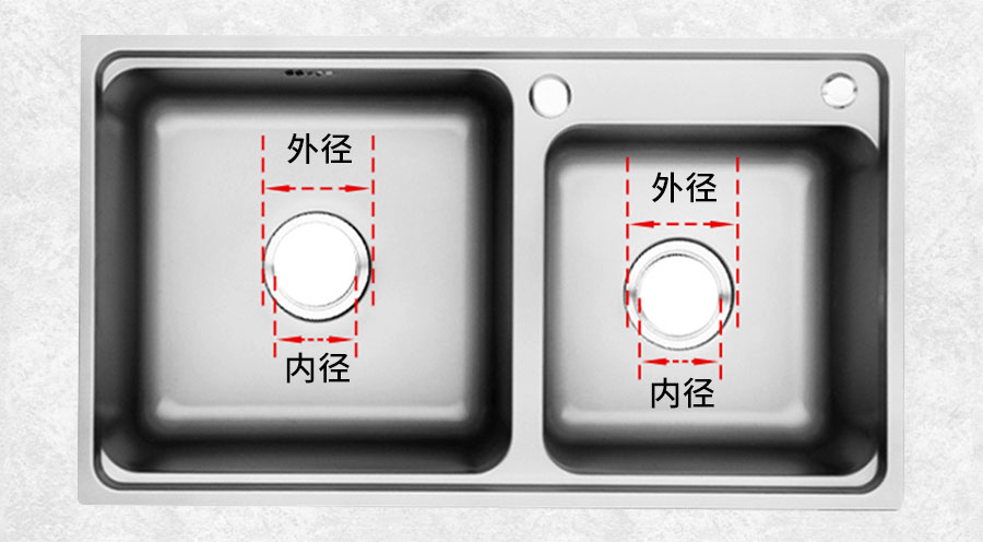 测量水槽落水口