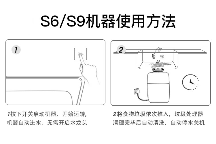 余库S6使用方法