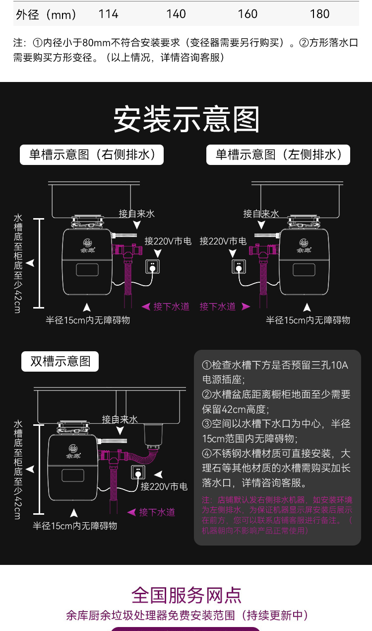 K1公共部分_03