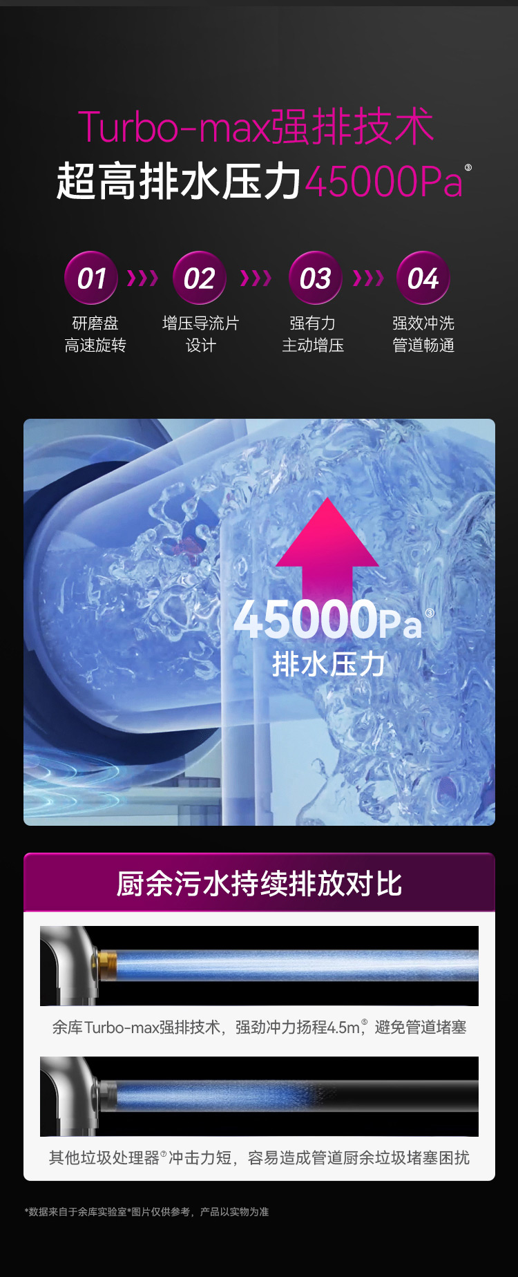 0_10