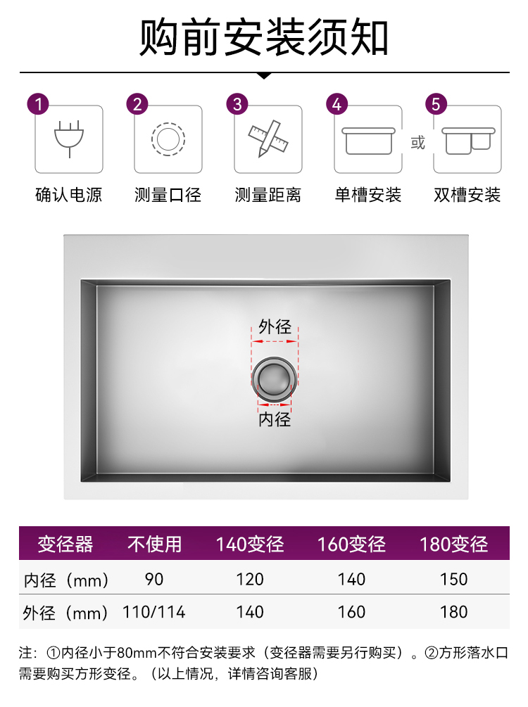 S800pro公共部分_03