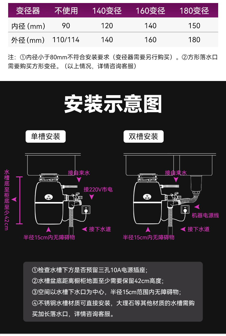 S700详情公共部分_03