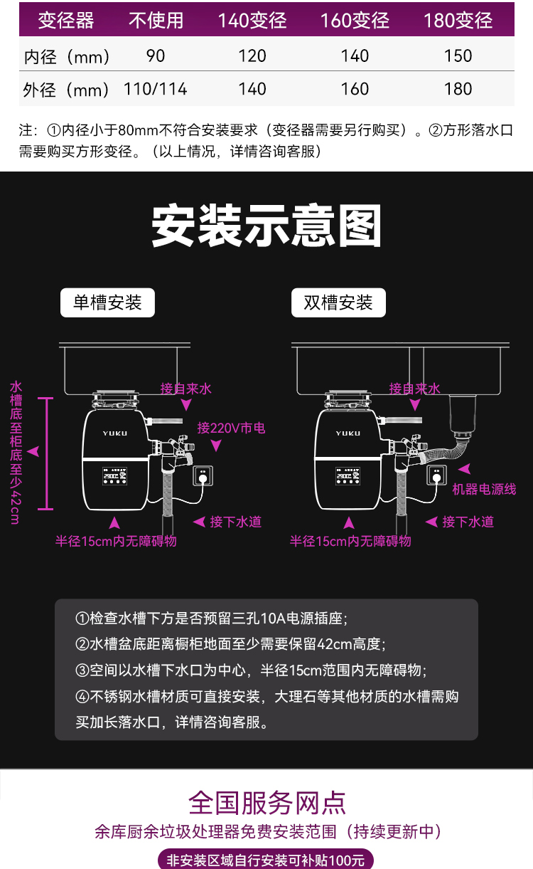 Y1000-Pro公共部分_03
