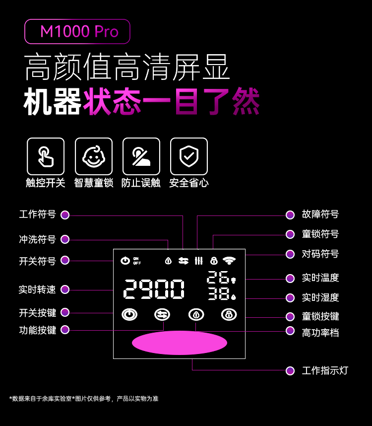 M1000-Pro详情（下）_03