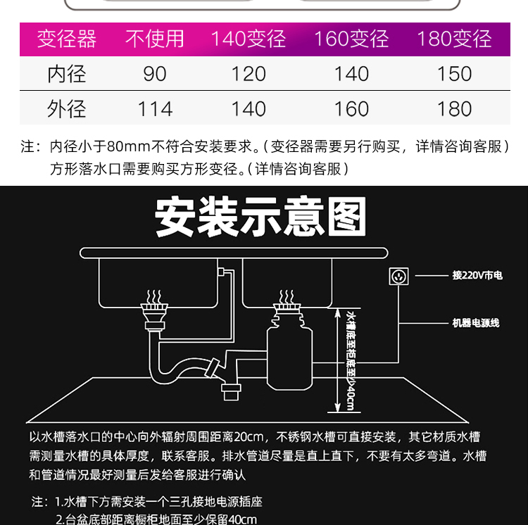 Y82公共部分_02