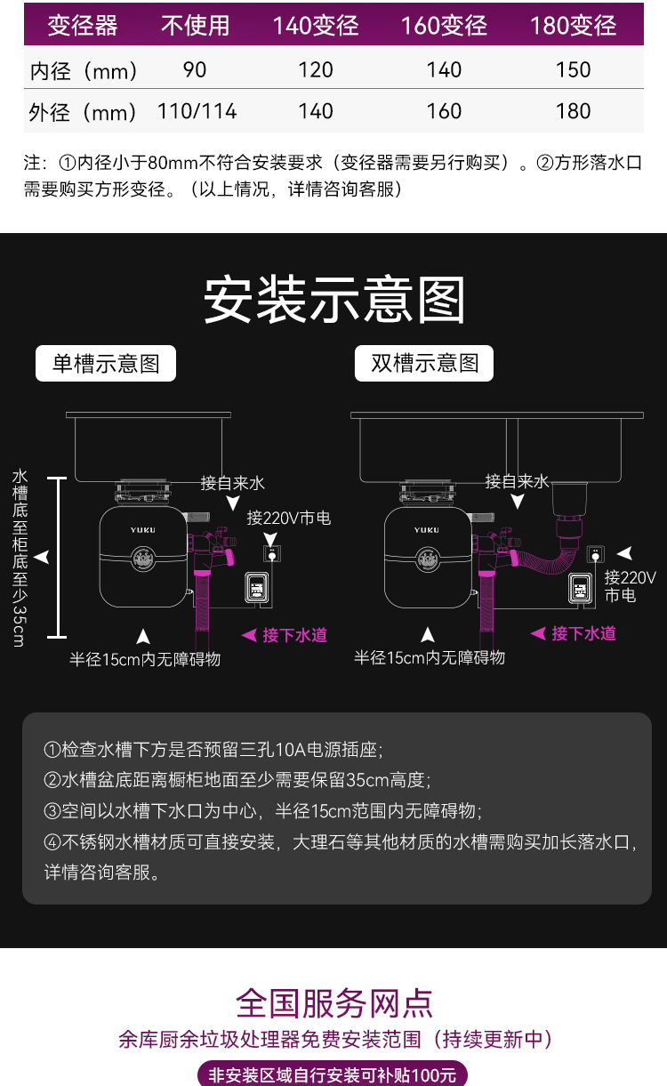 M1000Pro公共部分_03