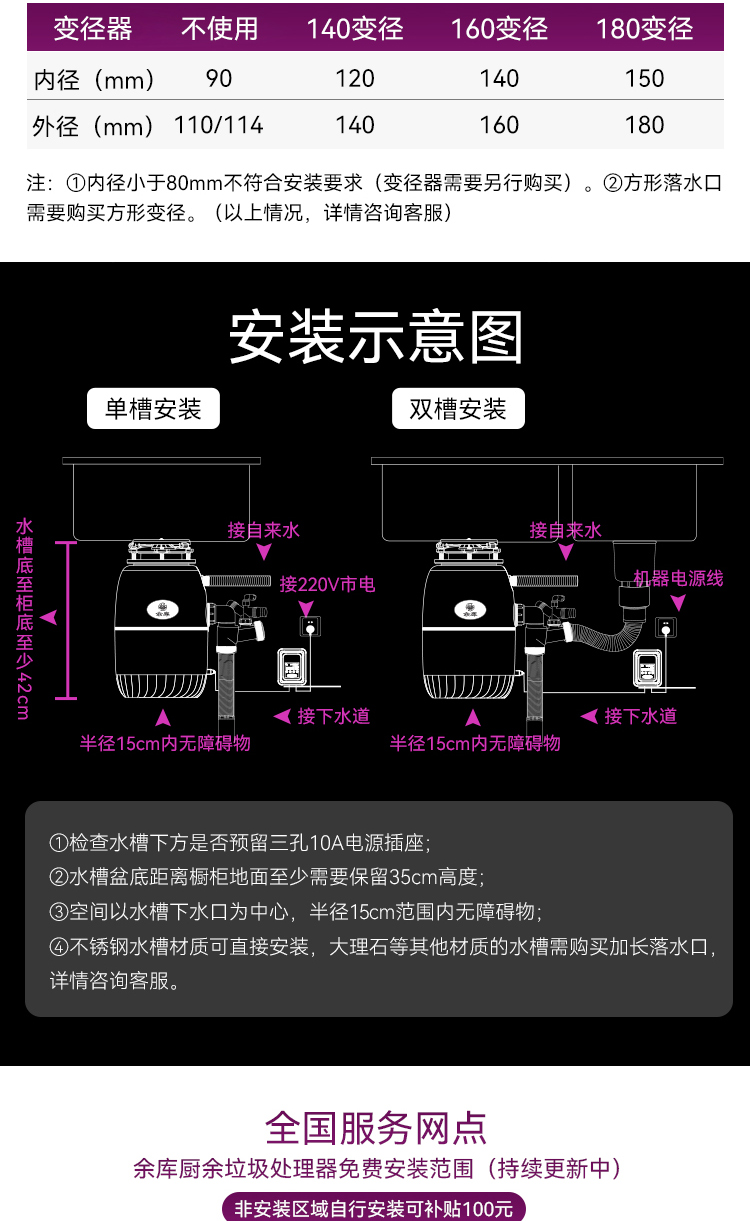 S800pro公共部分_03